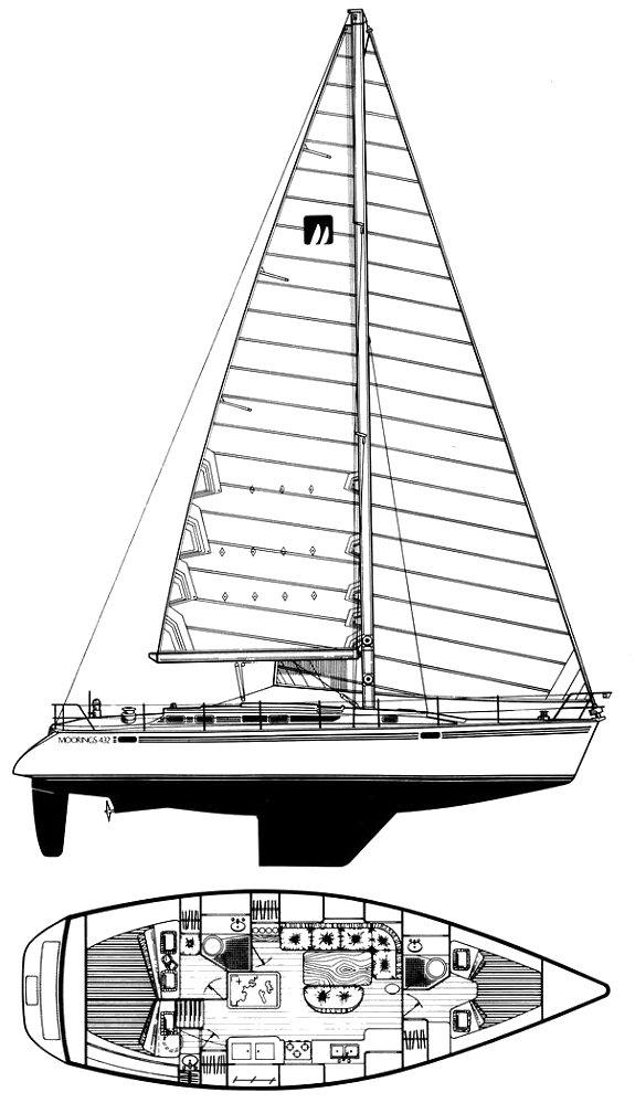 MOORINGS 432
