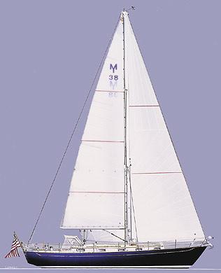 MORRIS 38