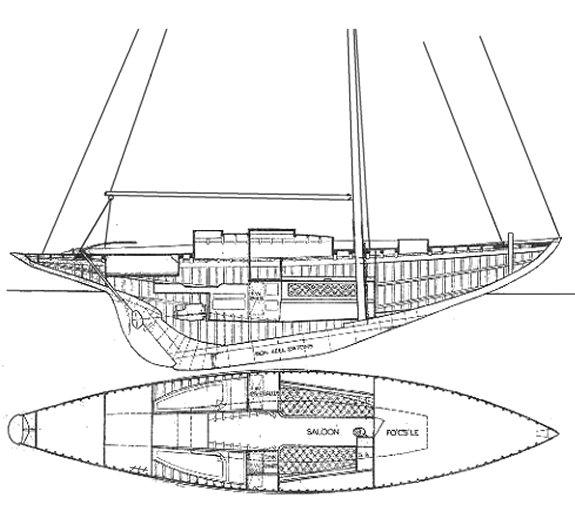 MYSTERY CLASS (CLARK)