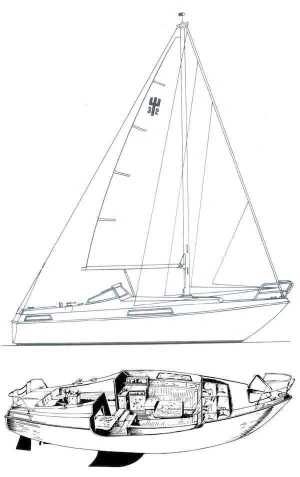 NEPTUN 32MS