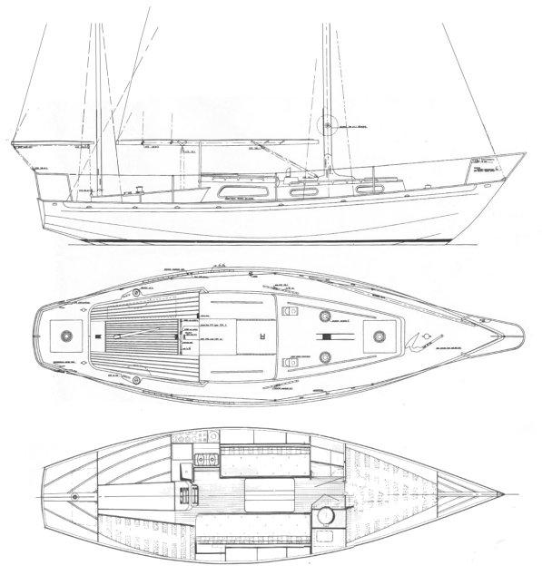 NOORDSVAARDER 900