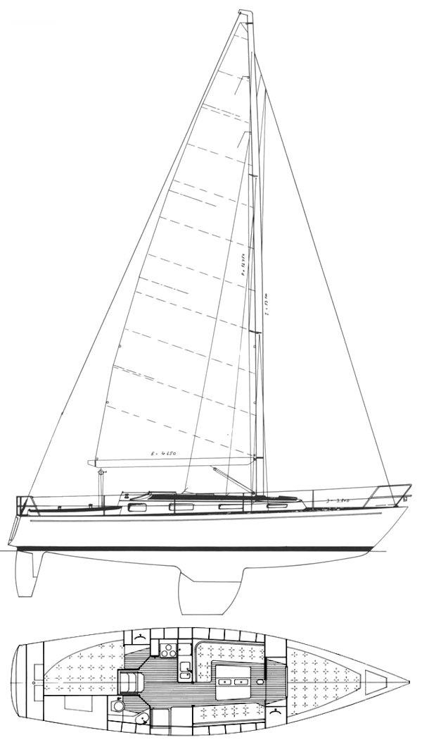 NORDBORG 37
