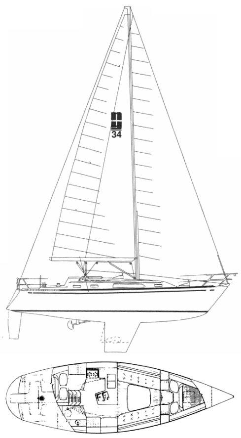 NORDIC 34