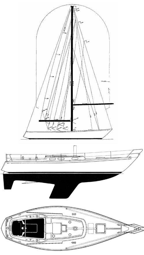 NORLIN 37
