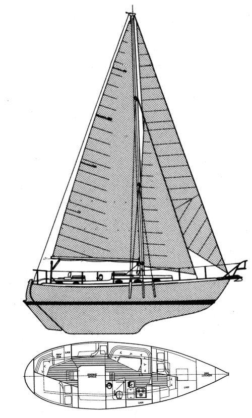 NOR'SEA 37