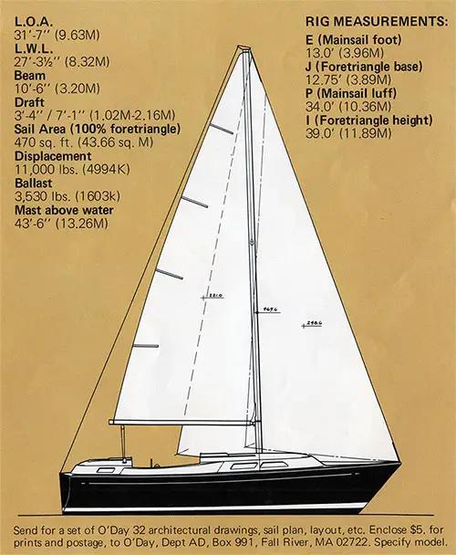 O'DAY 32 KETCH