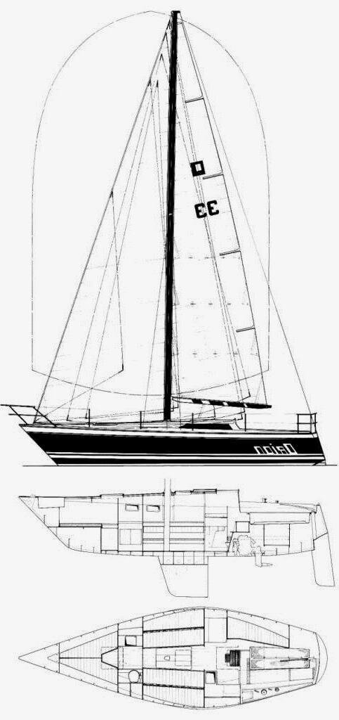 ORION 33