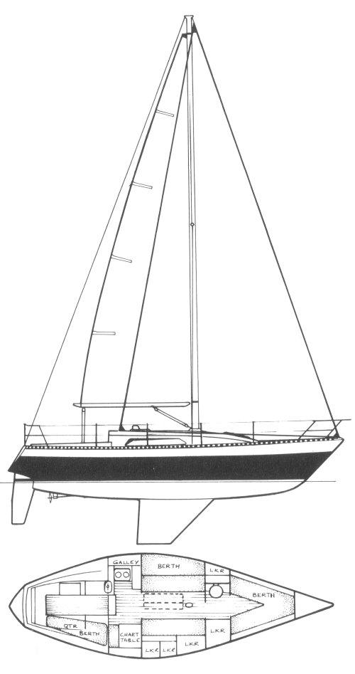 PETERSON 33 CHITA