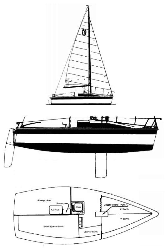 PIERCE ARROW 31