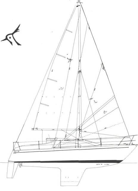 PIEWIET 820 FLUSH DECK