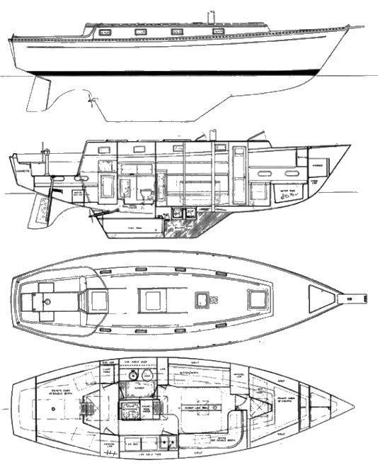 PORTMAN 36