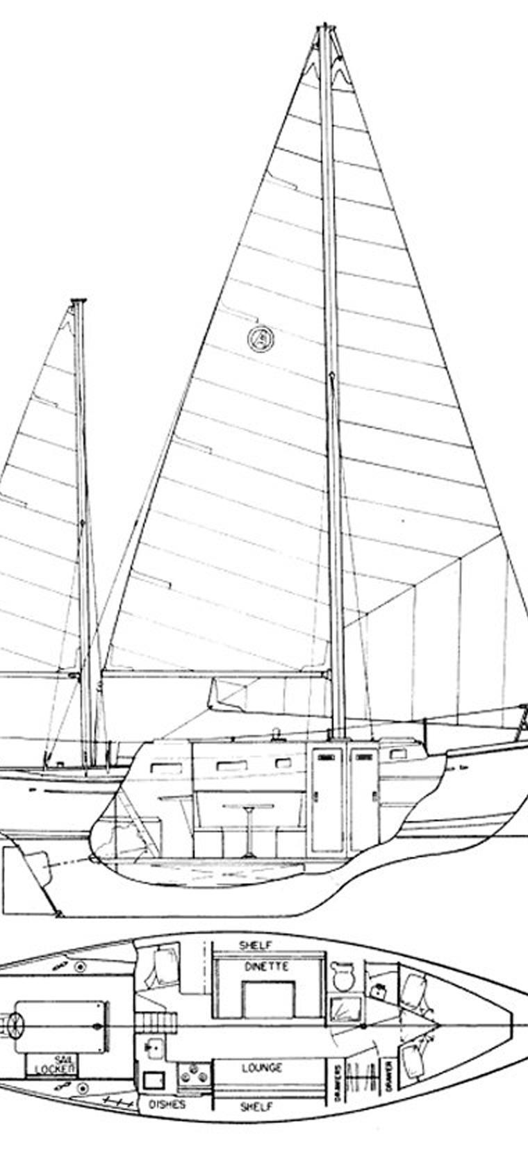 PRINCESS 36 MKII (ALLIED)