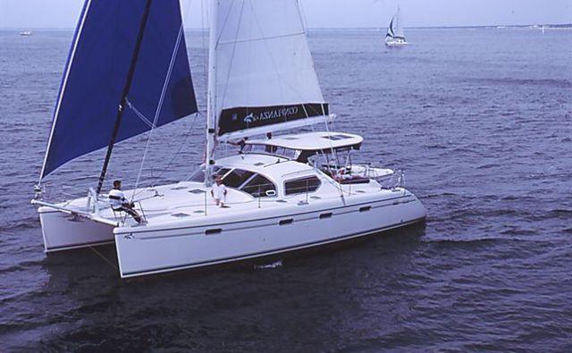 PRIVILEGE 445
