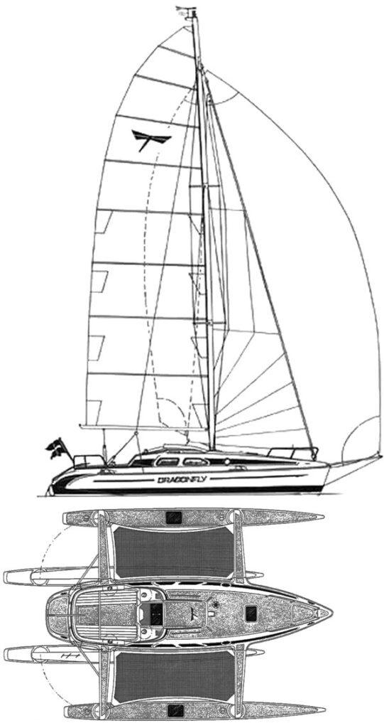 PROJECTION 920