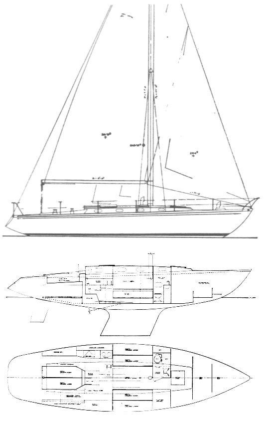 PT-30-2 (PLAS TREND 30-2)
