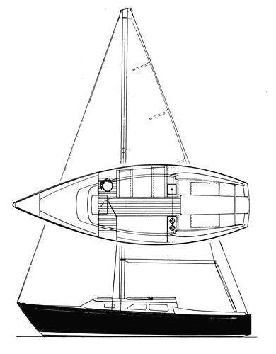 RANGER 26 (FRERS)