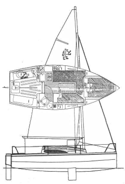 RED FOX 200T