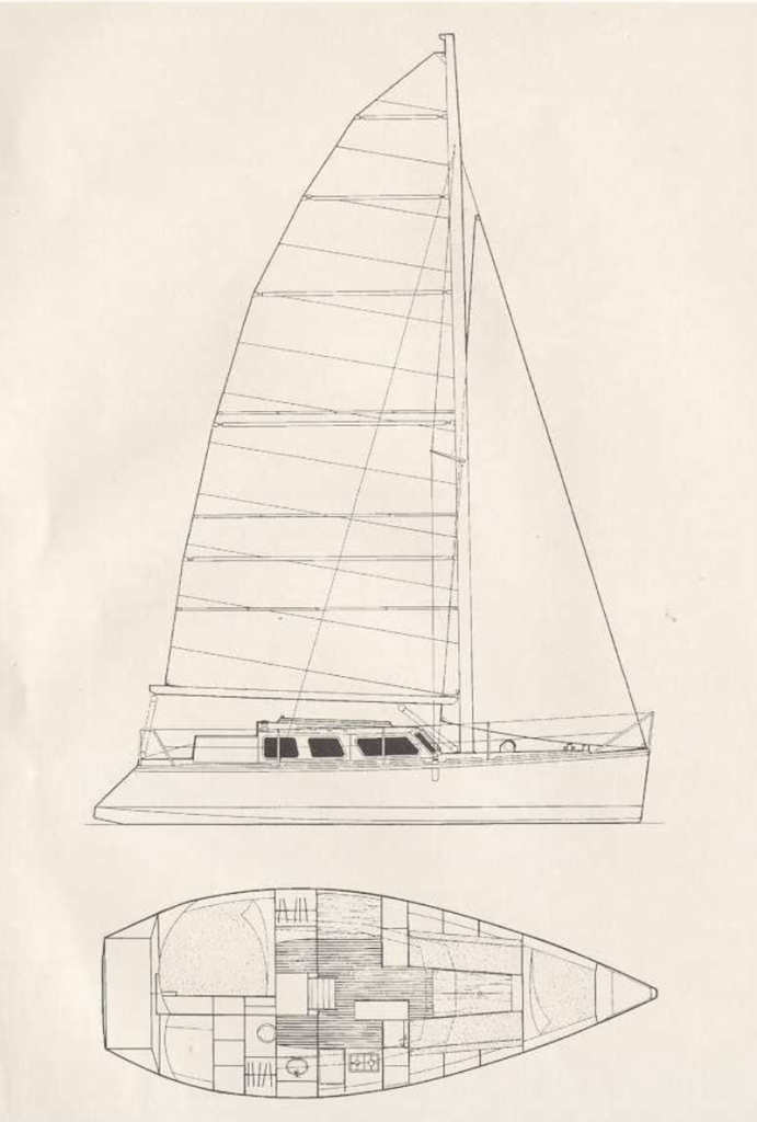 RM 900