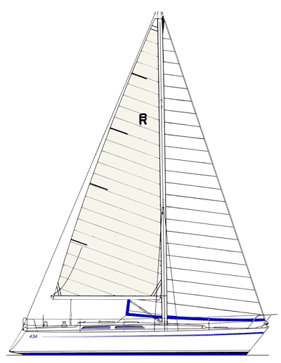 ROBERTS 25