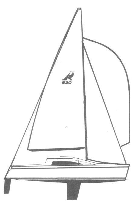 ROSS 830 SM