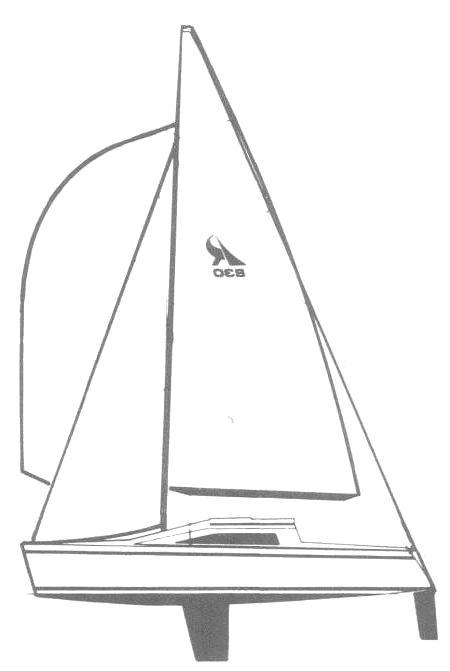 ROSS 830