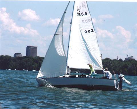 S2 6.9