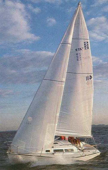 S2 7.9 FK