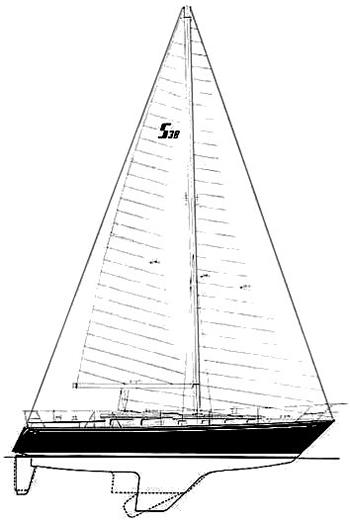 SABRE 38 MKII