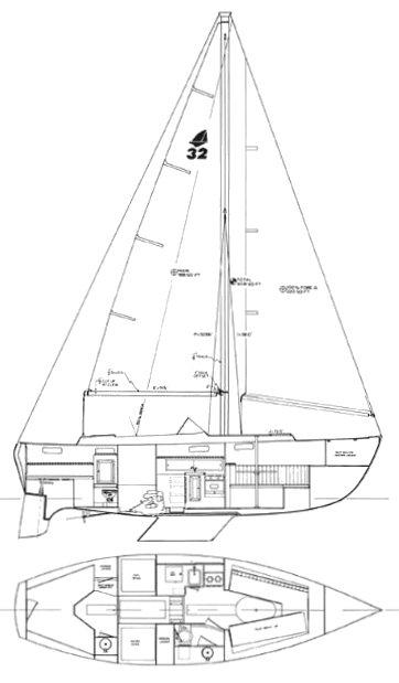 SAILCRAFTER 32