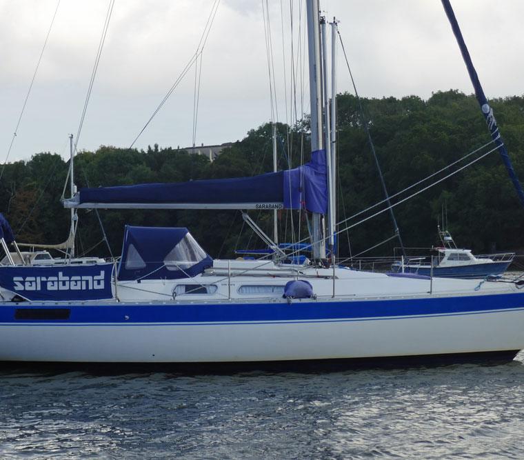 SCANMAR 33