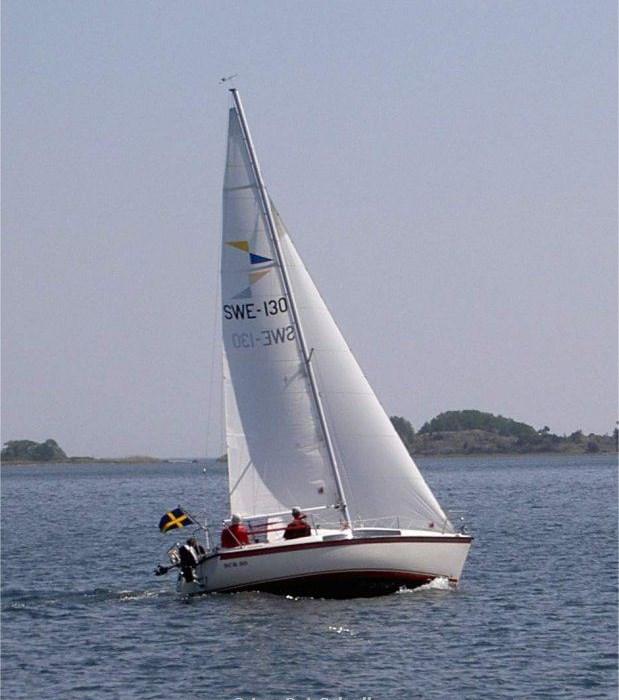 SCANPER 22