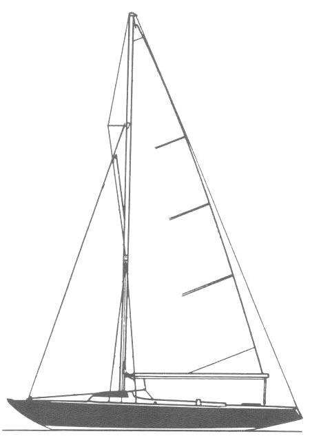 SCHOCK 25