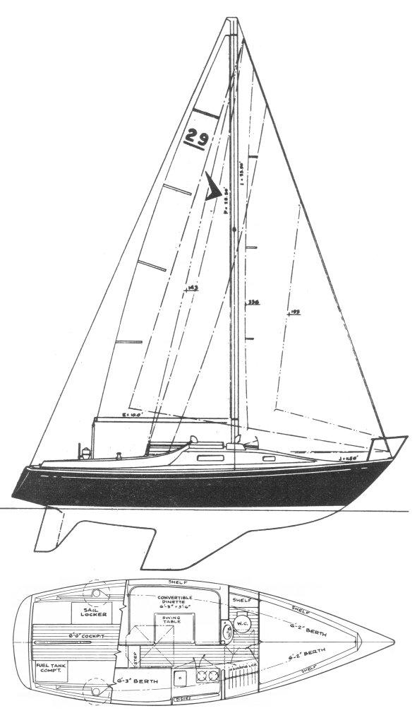 SEAFARER 29 CB