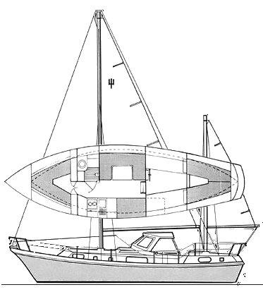 SEAFORTH 36