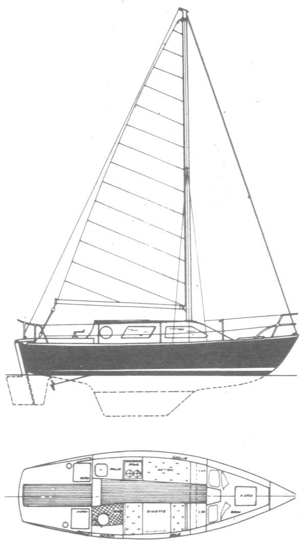 SEAIR 27