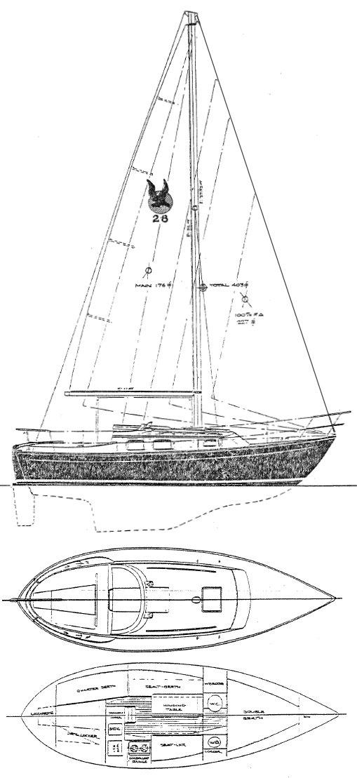 SEARAKER 28