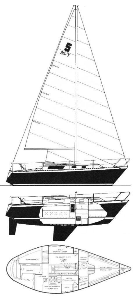 SEIDELMANN 30