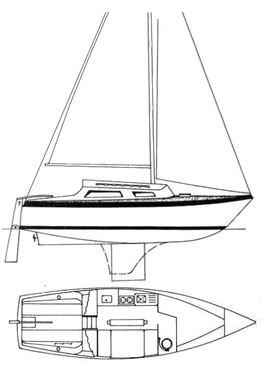 SOUTH COAST 25 (ROBERTS)