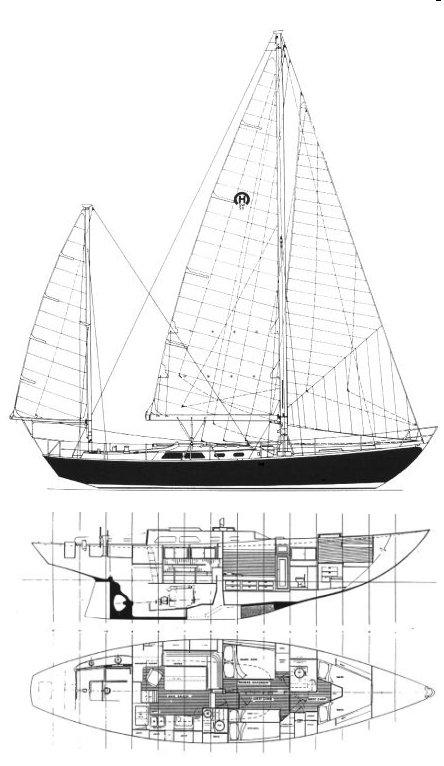 SOU'WESTER 51 (HINCKLEY)