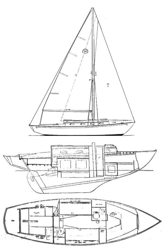 SOU'WESTER JR 30 (HINCKLEY)