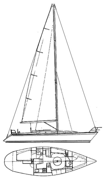SOVEREIGN 400
