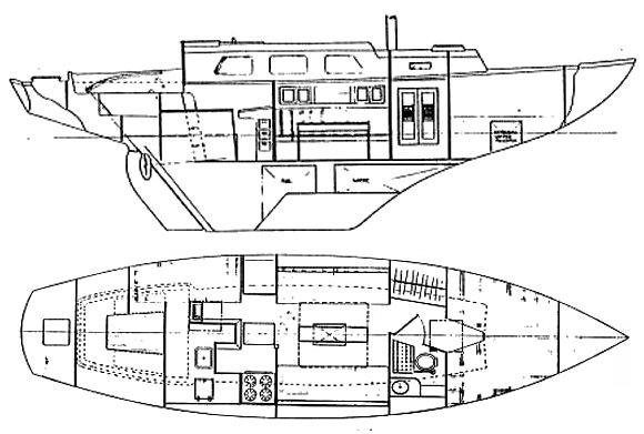 SPENCER 35 MKII