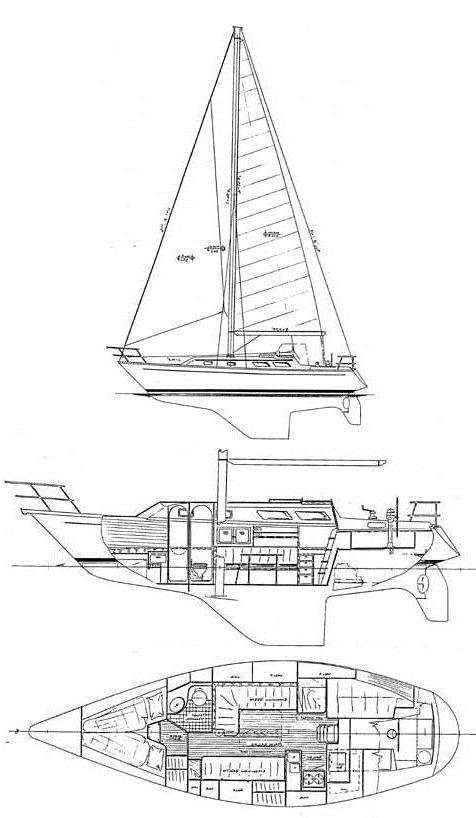 SPINNER 28 (NEWBRIDGE)