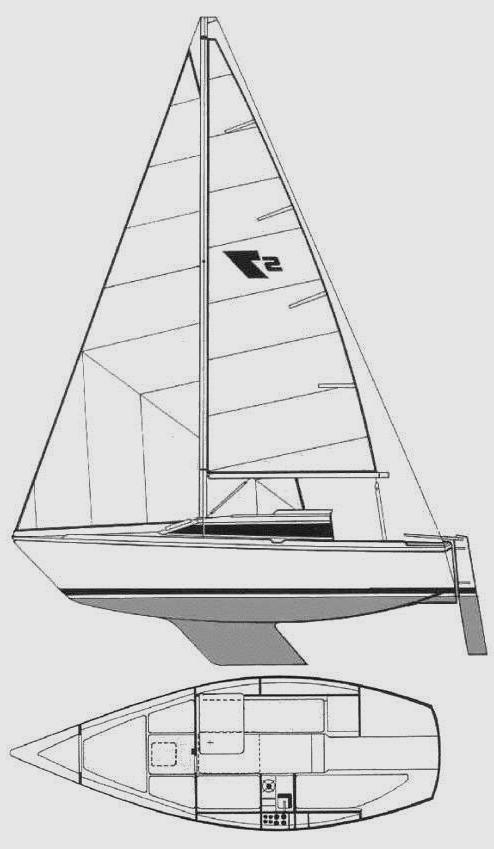 START 7
