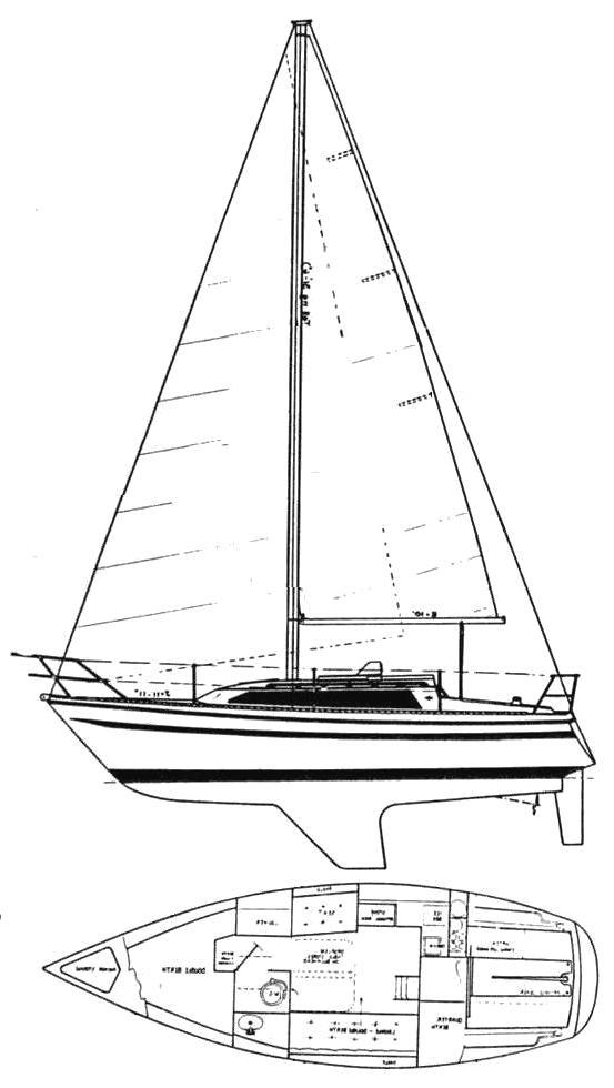 SUN 838