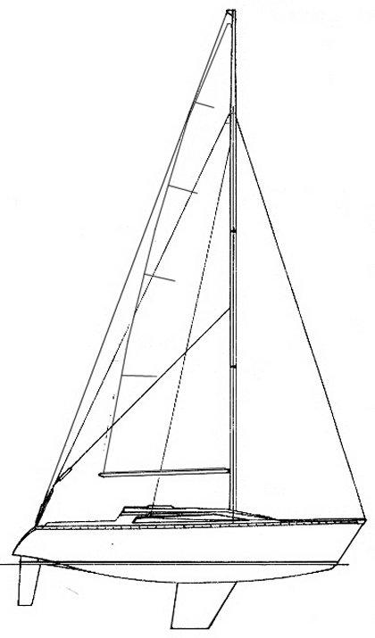 SUN FAST 31 (JEANNEAU)