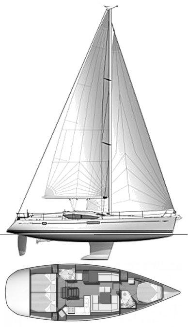 SUN ODYSSEY 45 DS (JEANNEAU)