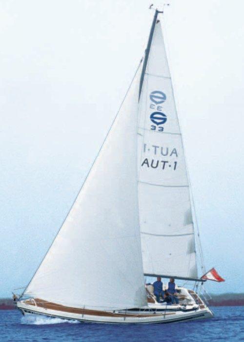 SUNBEAM 33