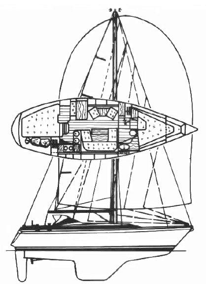 SUNBEAM 38