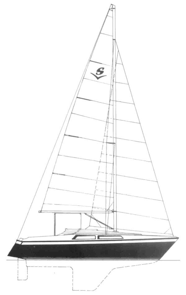 SUNWIND 27